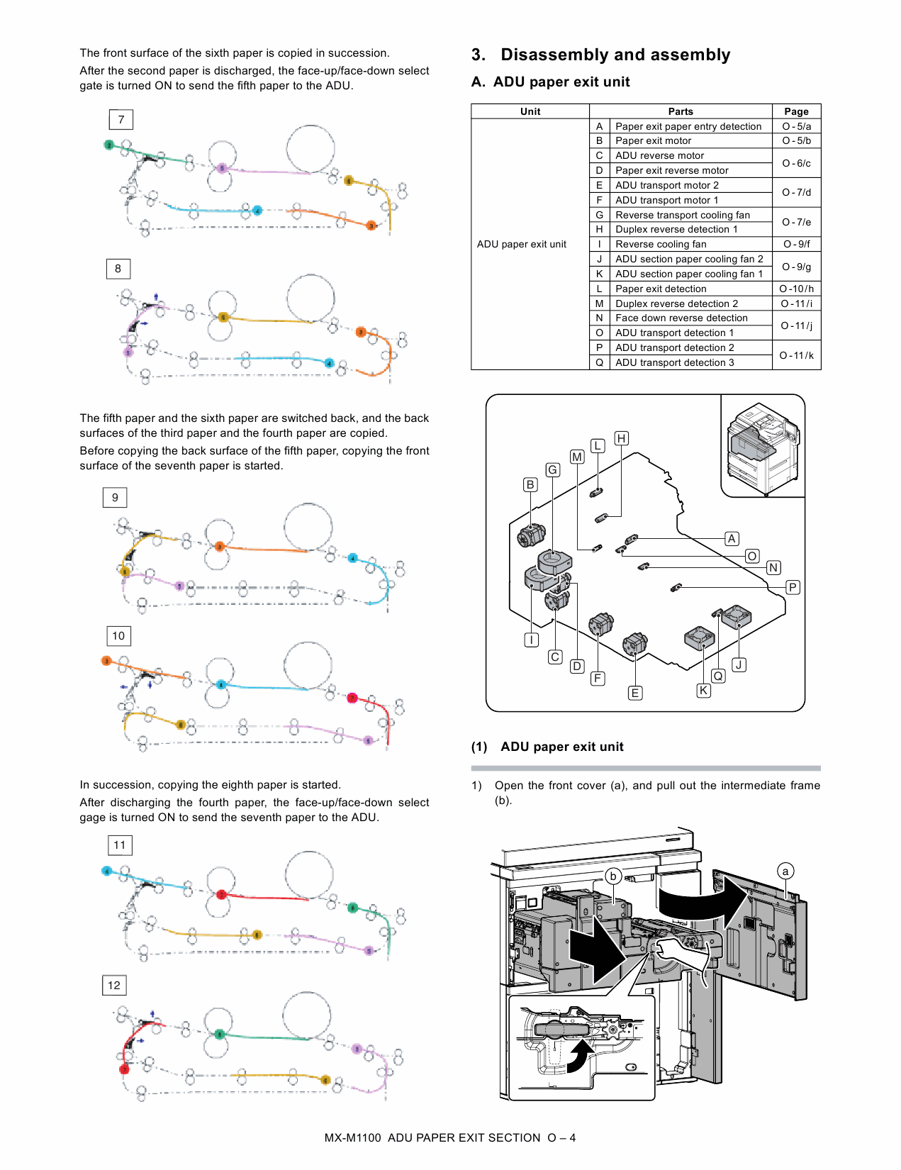 SHARP MX M850 M950 M1100 Service Manual-6